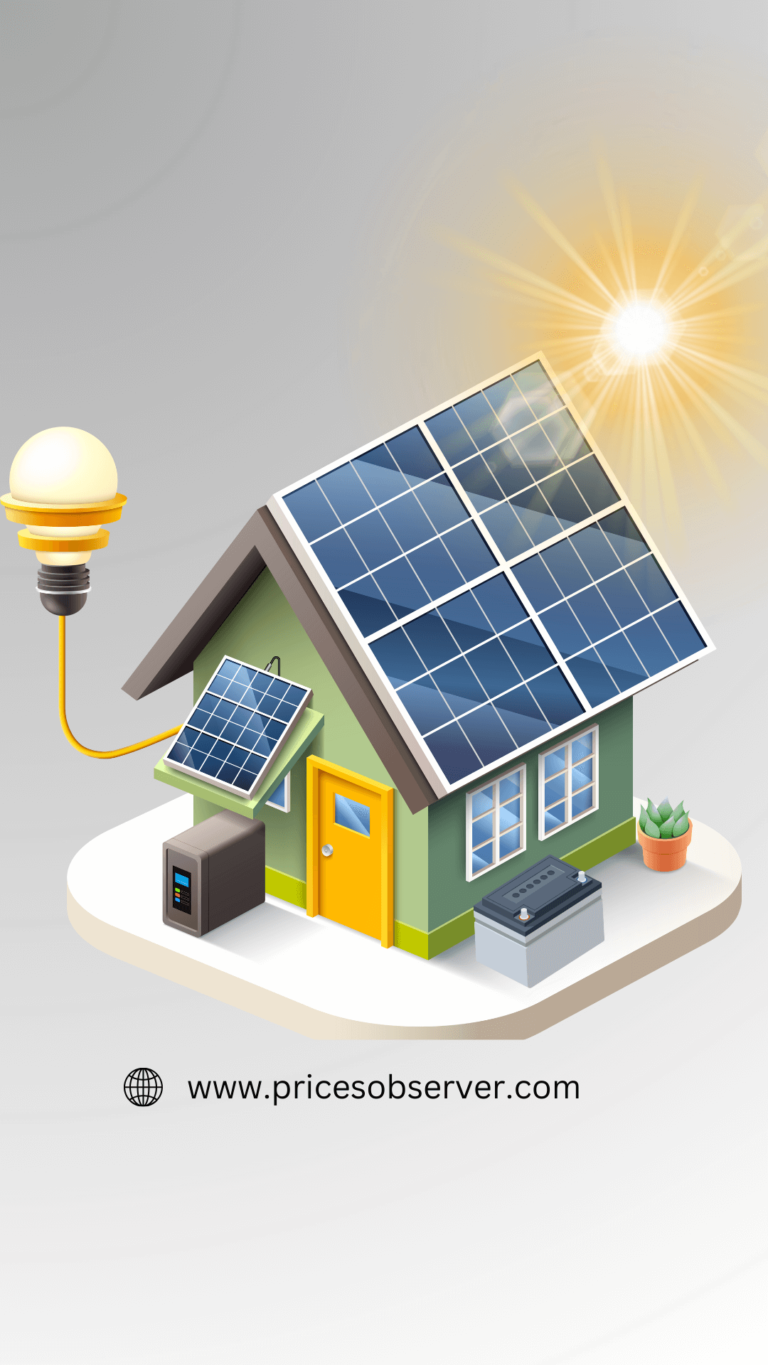 Solar Inverter Price